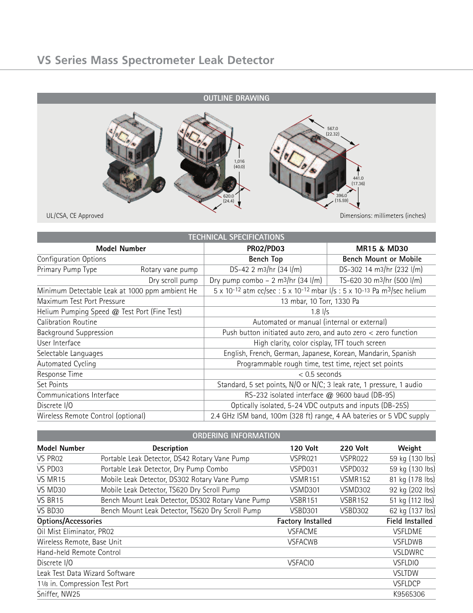 Vs series mass spectrometer leak detector | Atec Varian-VS Series User Manual | Page 4 / 6