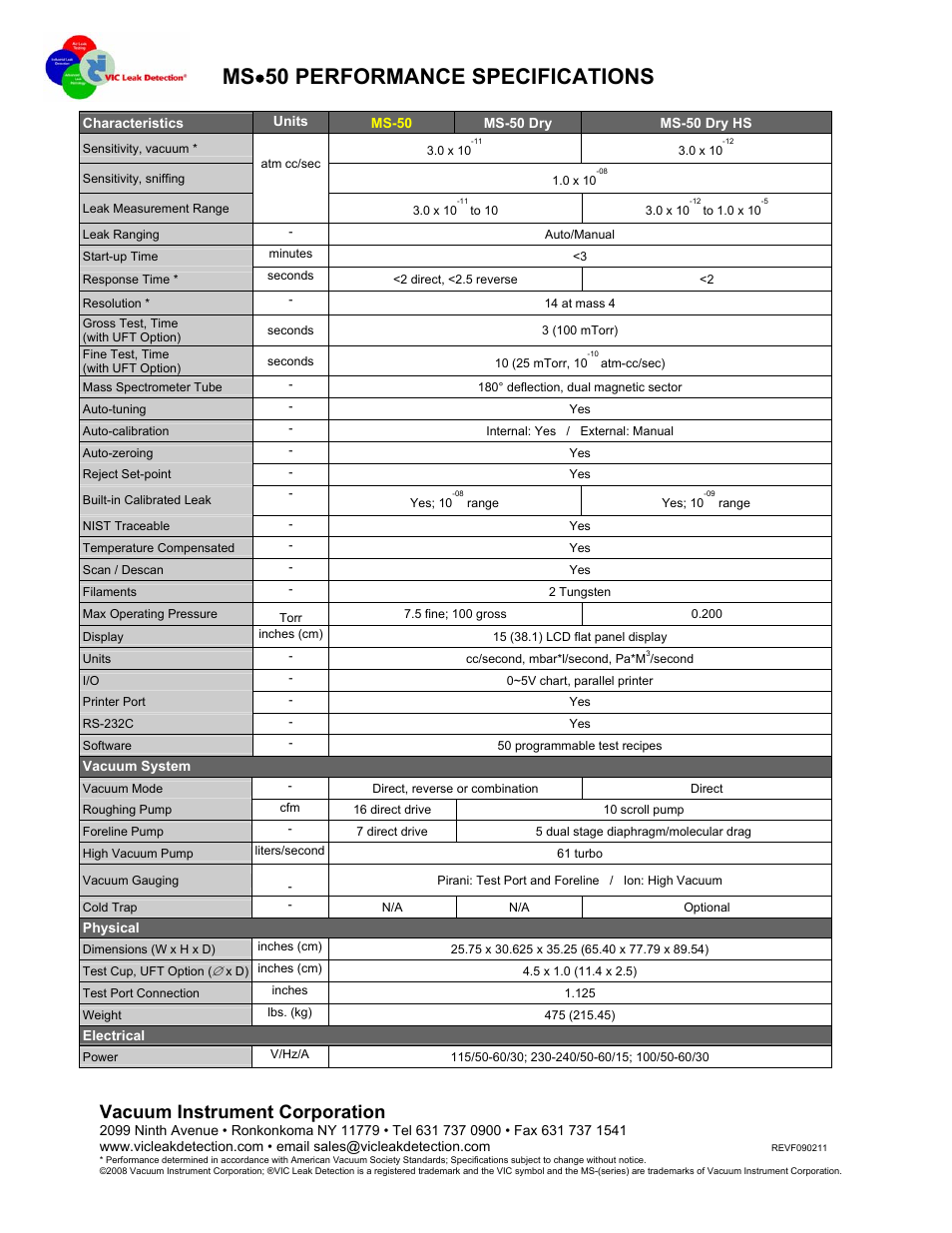 Ms • 50 performance specifications, Vacuum instrument corporation | Atec VIC-MS-50 User Manual | Page 2 / 2