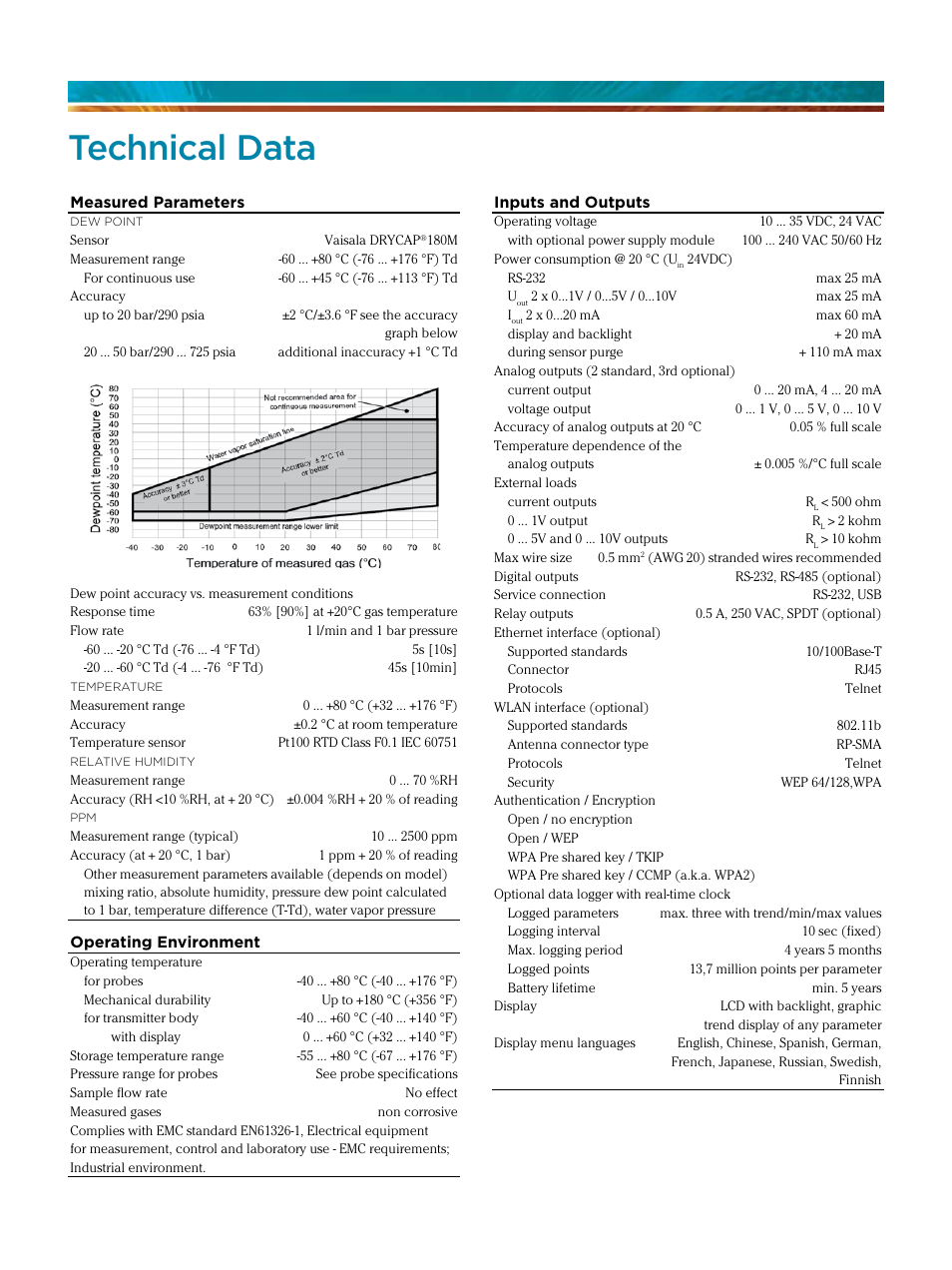 Technical data | Atec Vaisala-DMT348 User Manual | Page 4 / 5