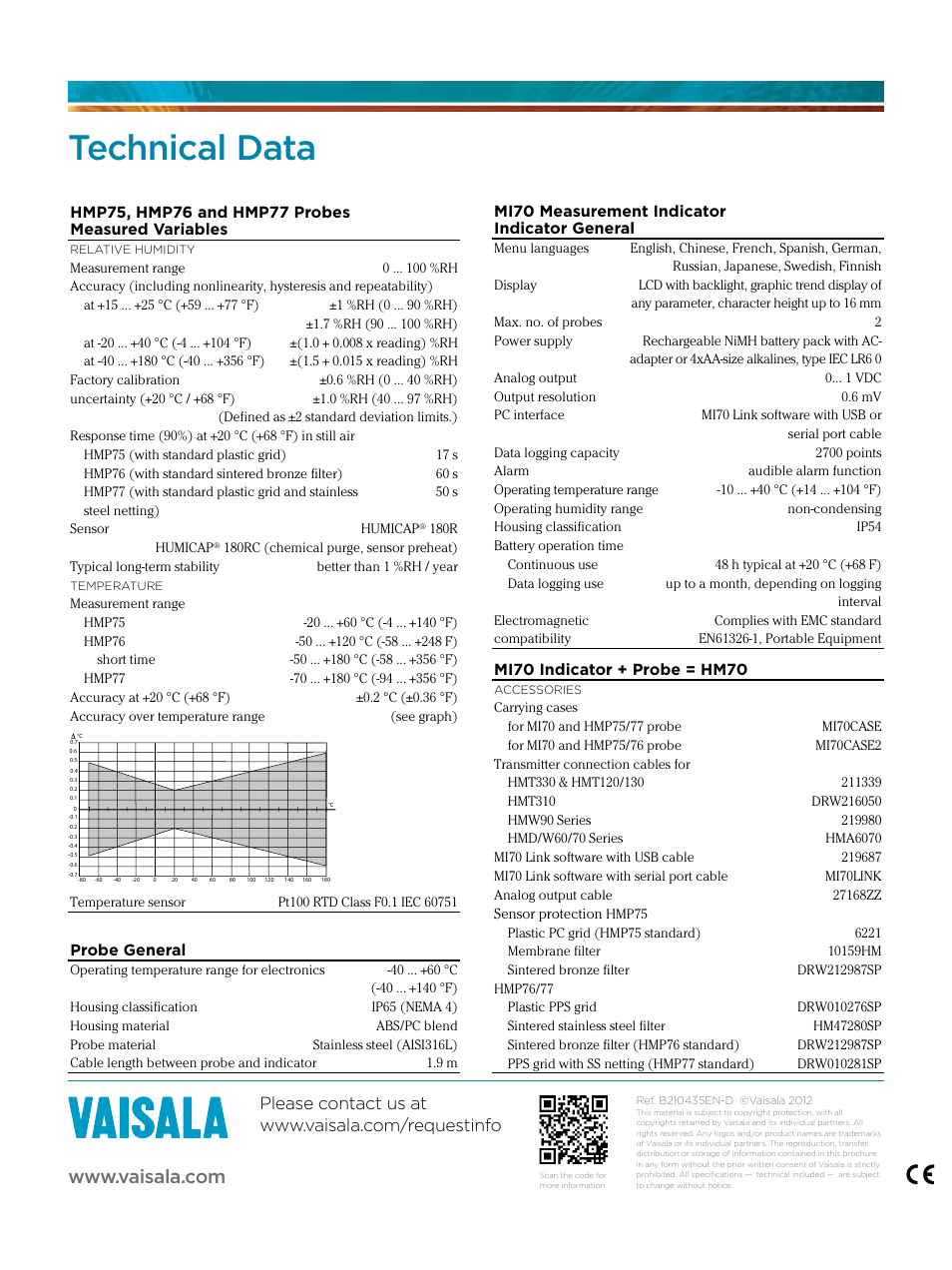 Technical data, Probe general, Mi70 measurement indicator indicator general | Mi70 indicator + probe = hm70 | Atec Vaisala-HM70 User Manual | Page 2 / 2