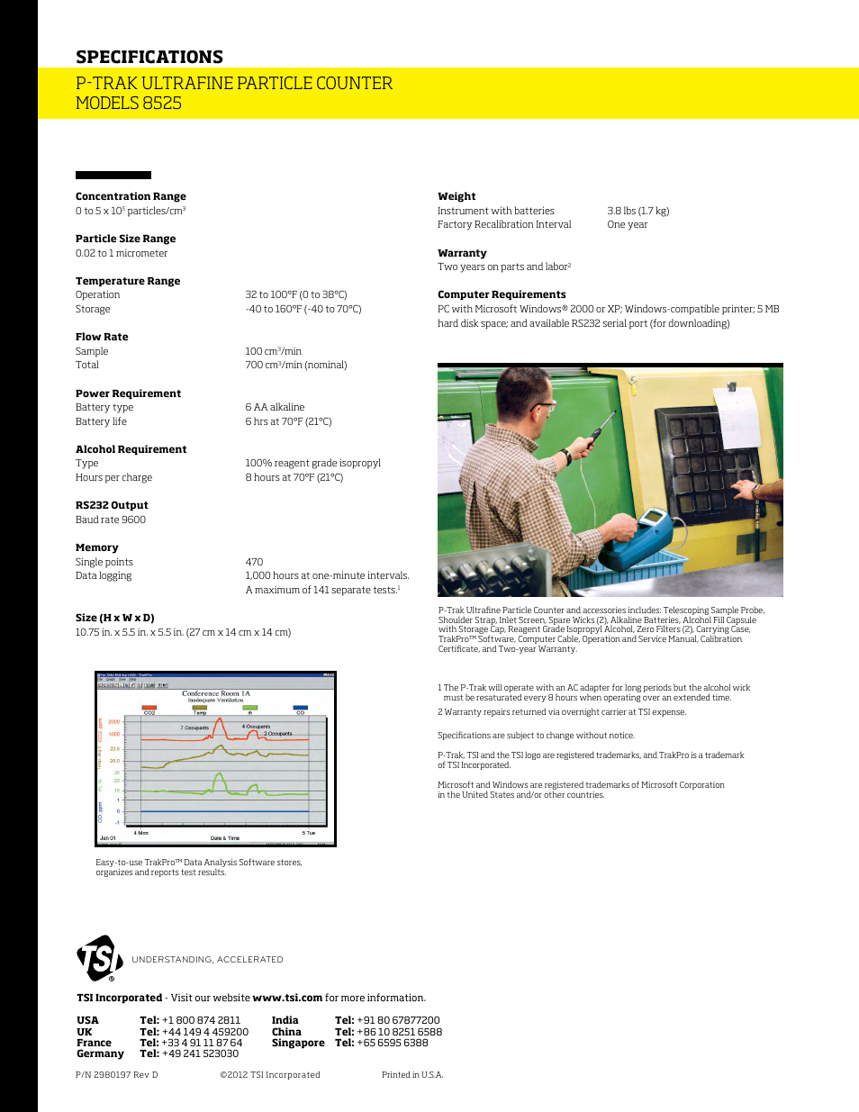 Atec TSI-8525 User Manual | Page 2 / 2