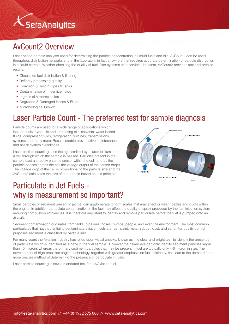 Avcount2 overview | Atec StanhopeSeta-Avcount2 User Manual | Page 2 / 4