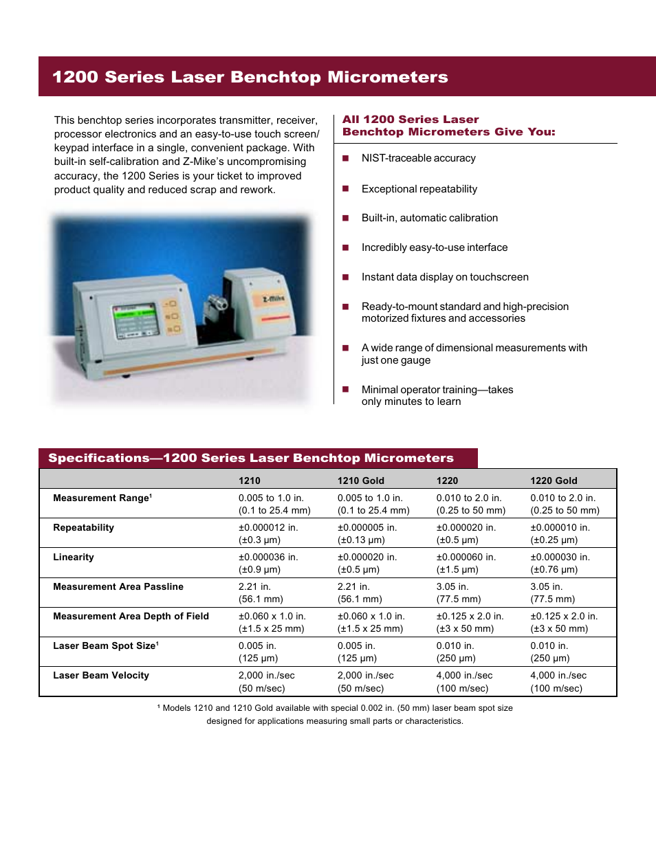 Atec Zygo-1200 Series User Manual | 2 pages