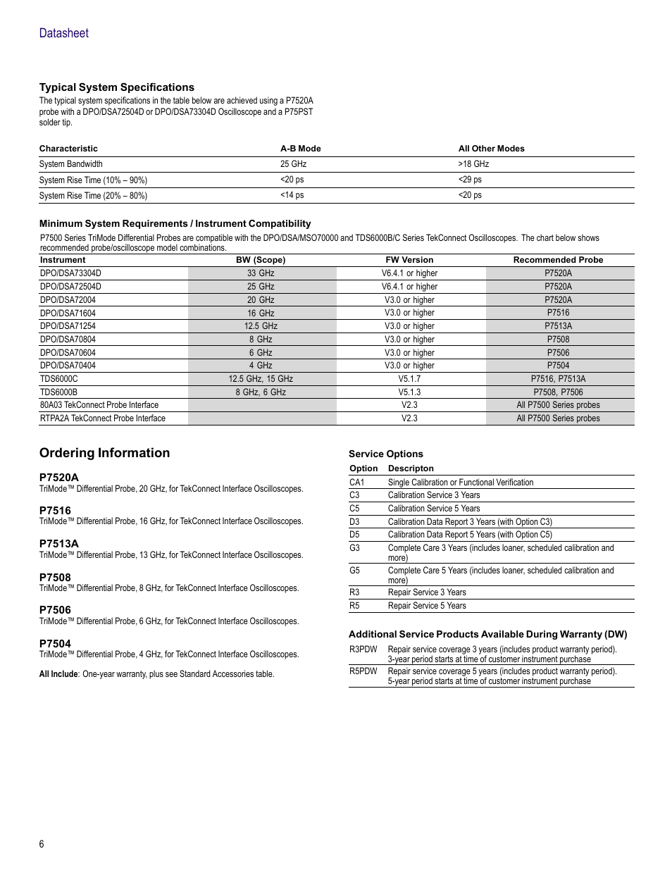 Typical system specifications, Ordering information, P7520a | P7516, P7513a, P7508, P7506, P7504, Datasheet | Atec Tektronix-P7516 User Manual | Page 6 / 8