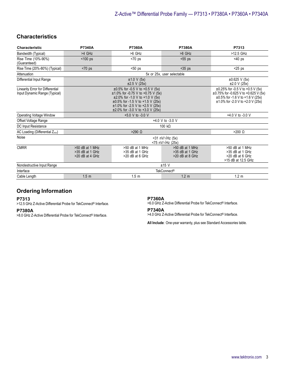 Characteristics, Ordering information, P7313 | P7380a, P7360a, P7340a | Atec Tektronix-P7380A User Manual | Page 3 / 8