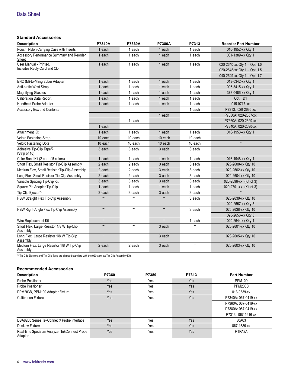 Data sheet | Atec Tektronix-P7380A User Manual | Page 4 / 8