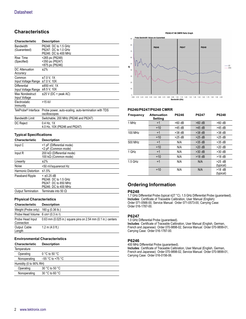 Characteristics, Ordering information, P6248 | P6247, P6246, Datasheet characteristics | Atec Tektronix-P6046 User Manual | Page 2 / 4