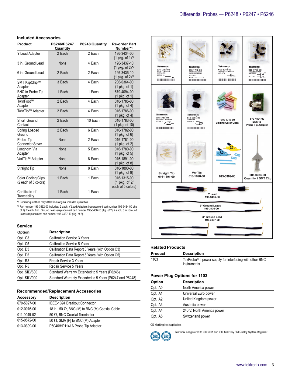 Atec Tektronix-P6046 User Manual | Page 3 / 4