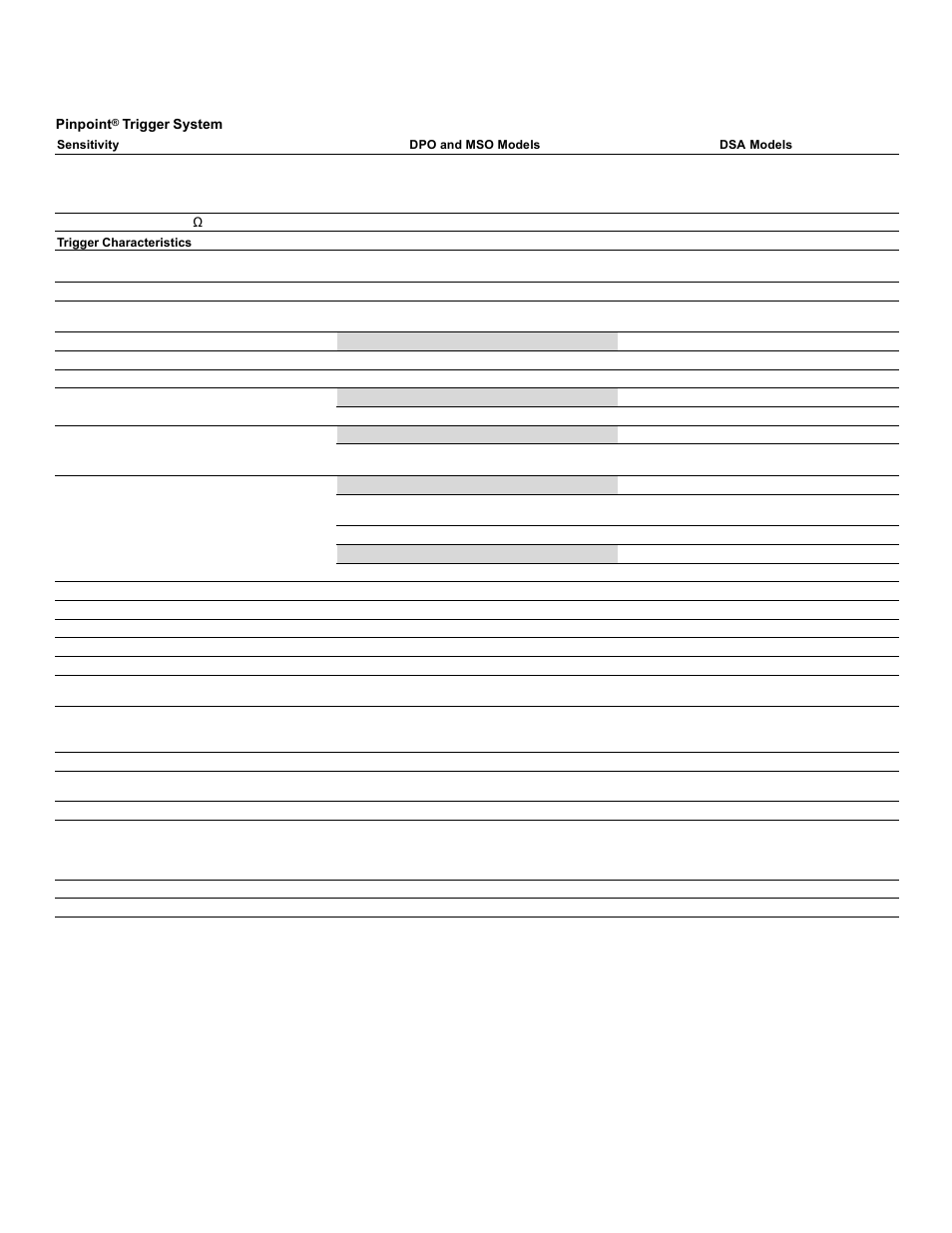 Data sheet | Atec Tektronix-MSO7000 Series User Manual | Page 18 / 28