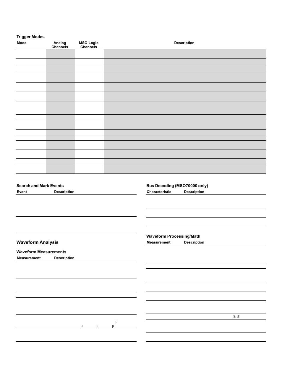 Waveform analysis | Atec Tektronix-MSO7000 Series User Manual | Page 19 / 28