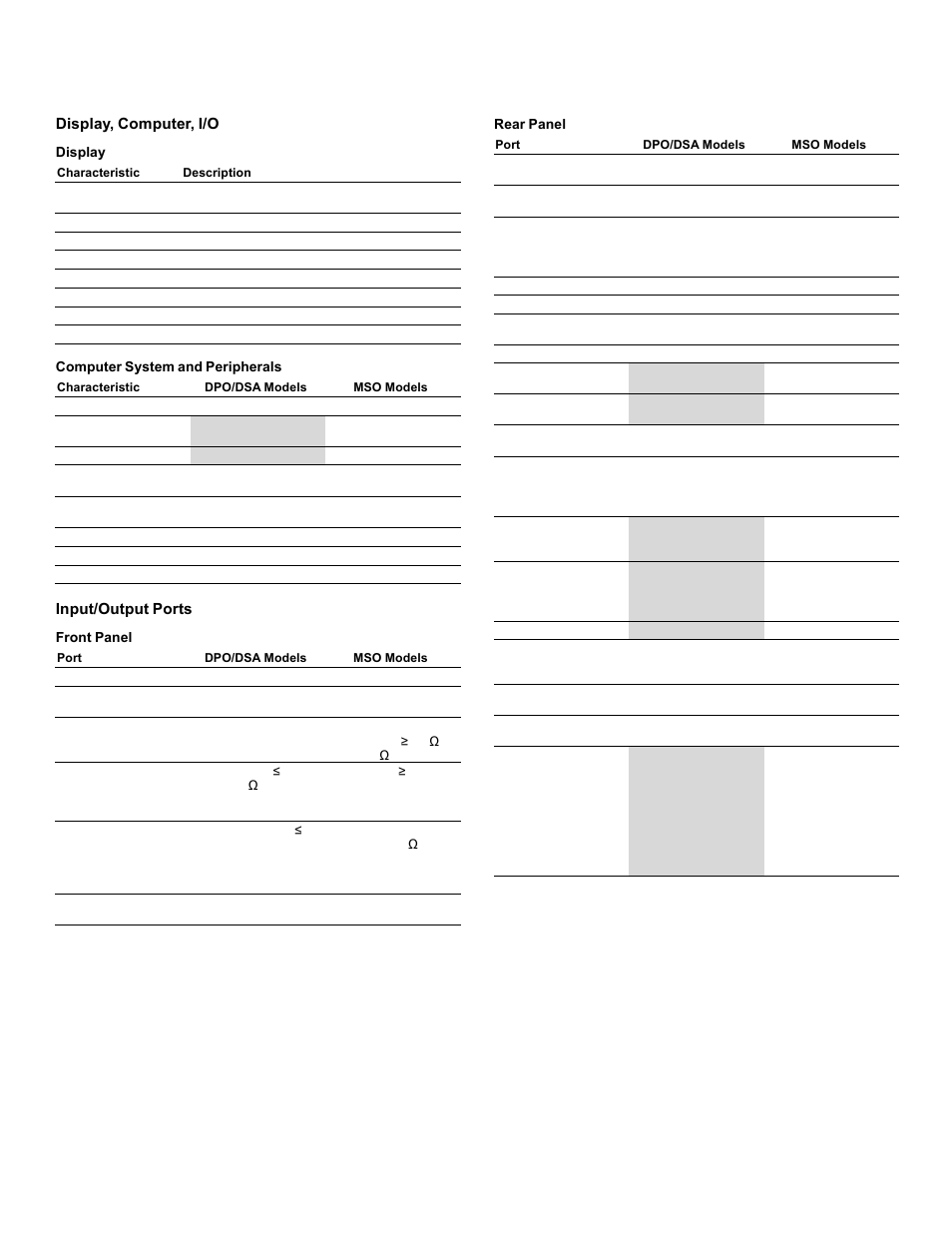 Display, computer, i/o, Input/output ports, Data sheet | Atec Tektronix-MSO7000 Series User Manual | Page 20 / 28