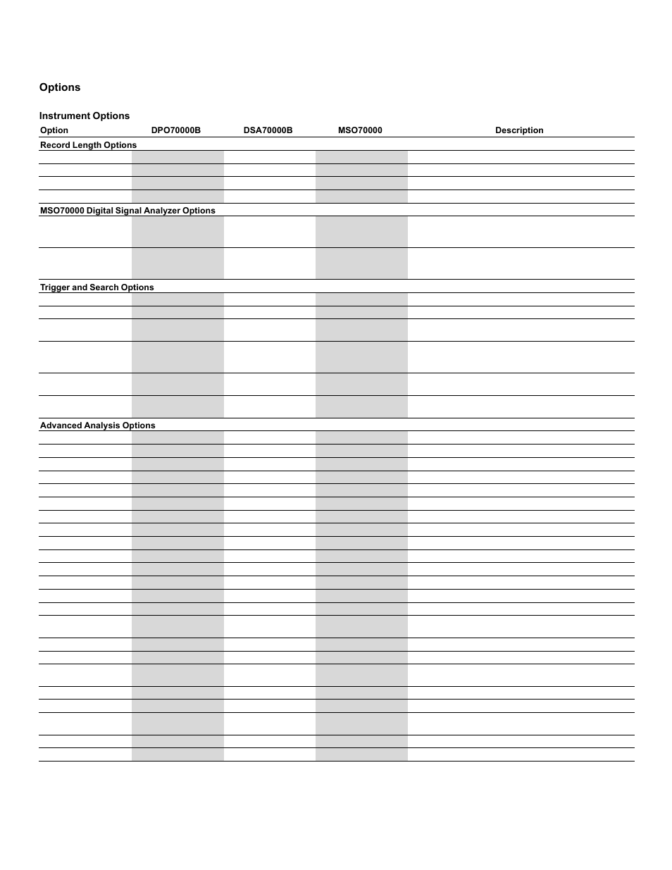 Options, Data sheet | Atec Tektronix-MSO7000 Series User Manual | Page 22 / 28