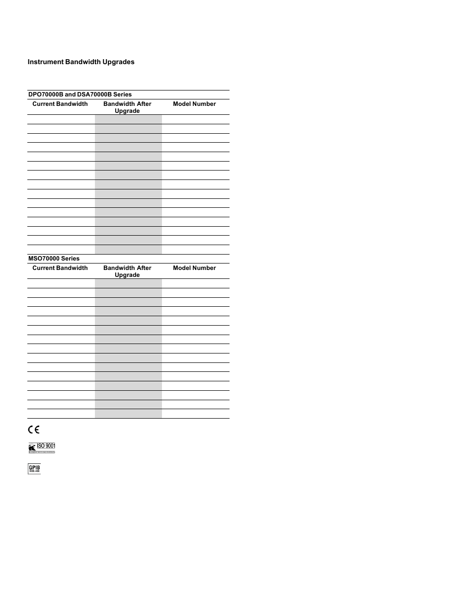 Data sheet | Atec Tektronix-MSO7000 Series User Manual | Page 26 / 28