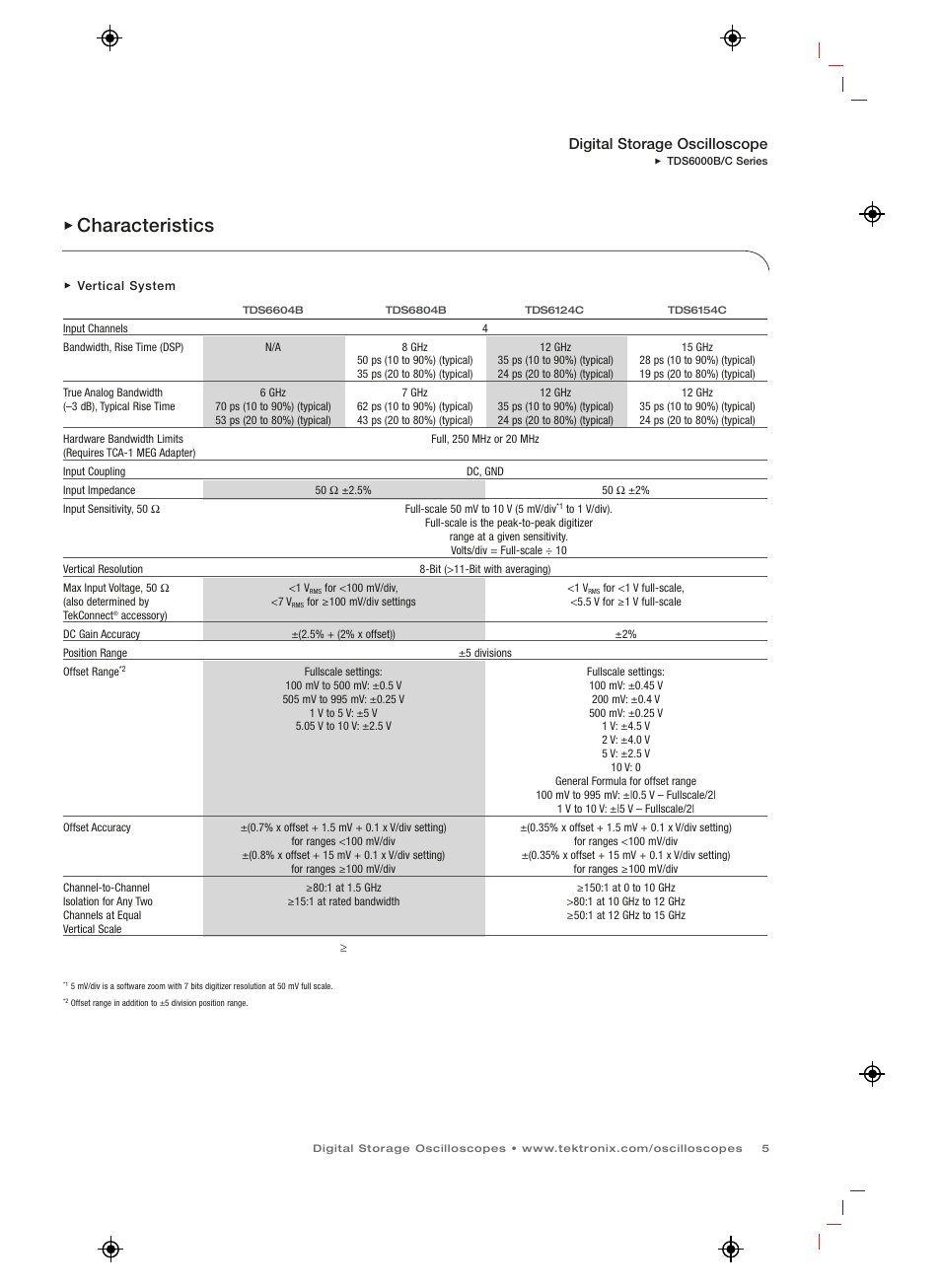 Characteristics, Digital storage oscilloscope | Atec Tektronix-TDS6804B User Manual | Page 5 / 12