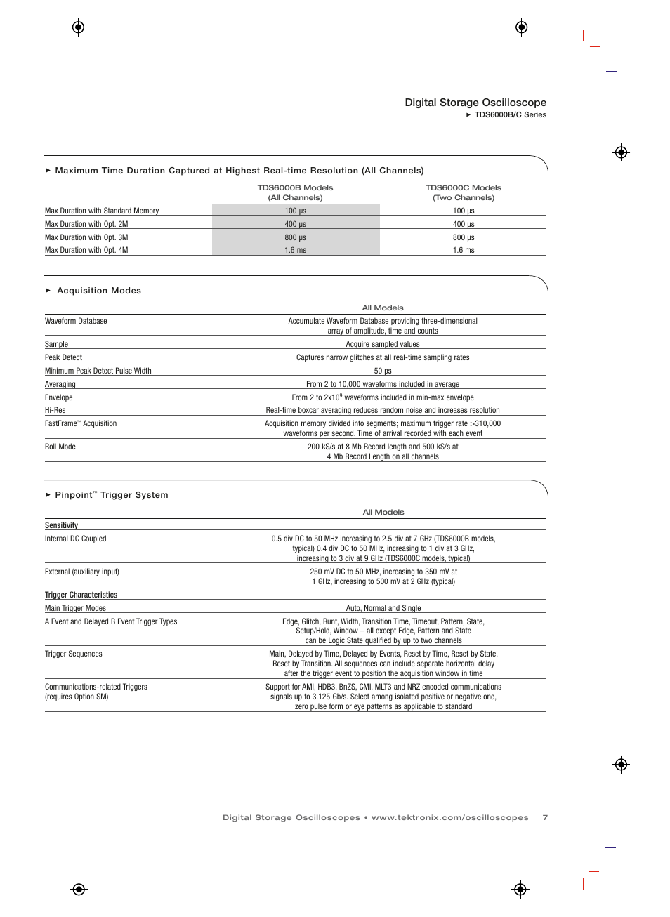 Digital storage oscilloscope | Atec Tektronix-TDS6804B User Manual | Page 7 / 12