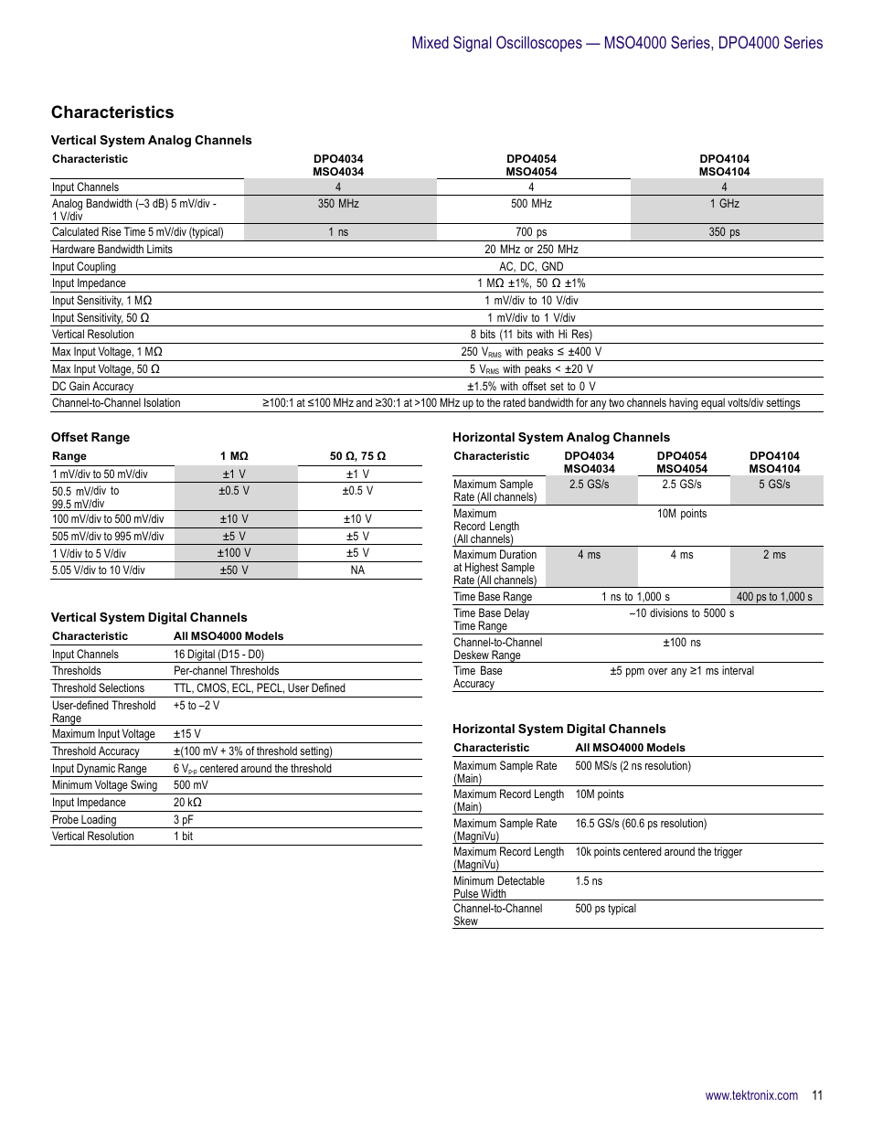 Characteristics | Atec Tektronix-MSO4000 Series User Manual | Page 11 / 20