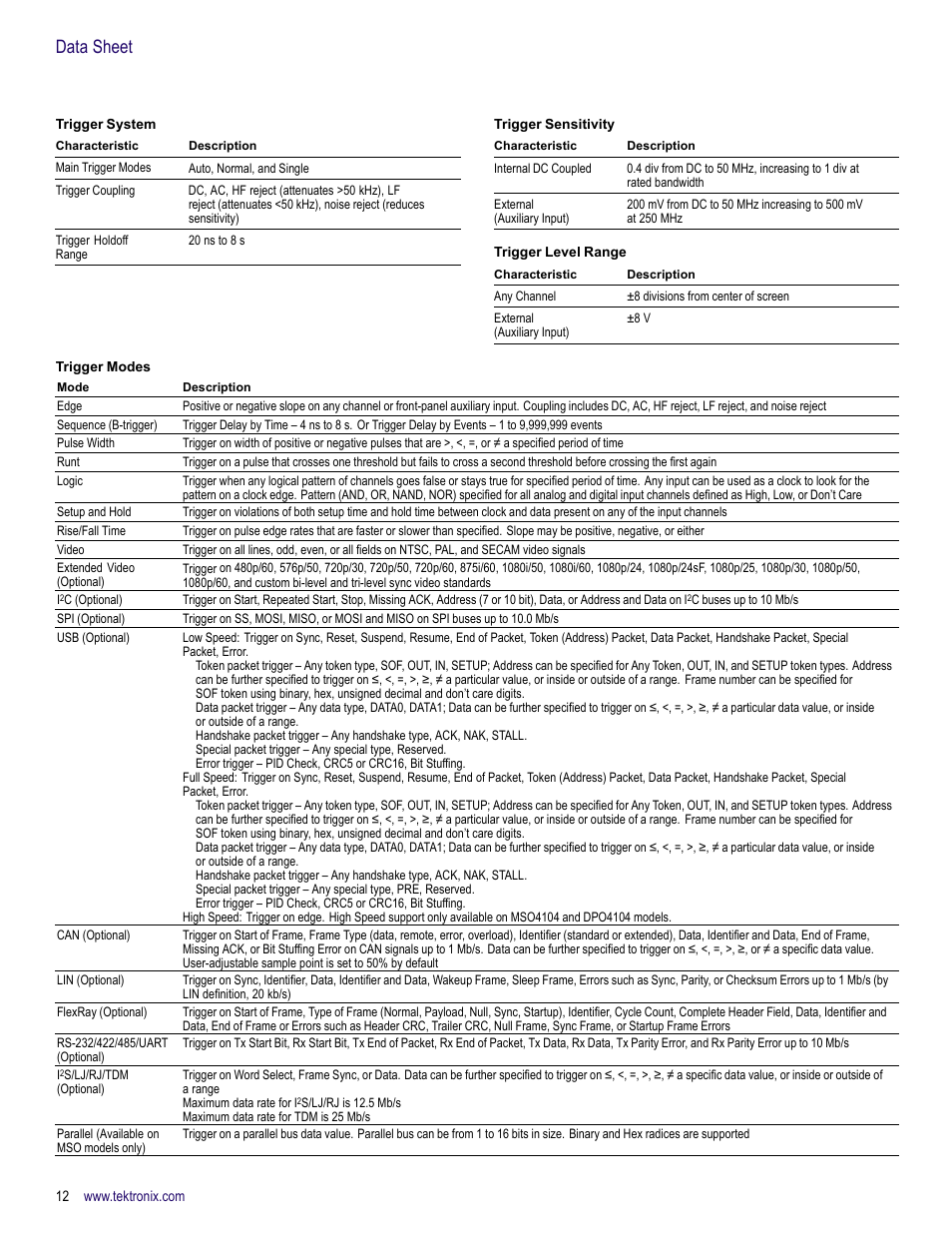 Data sheet | Atec Tektronix-MSO4000 Series User Manual | Page 12 / 20