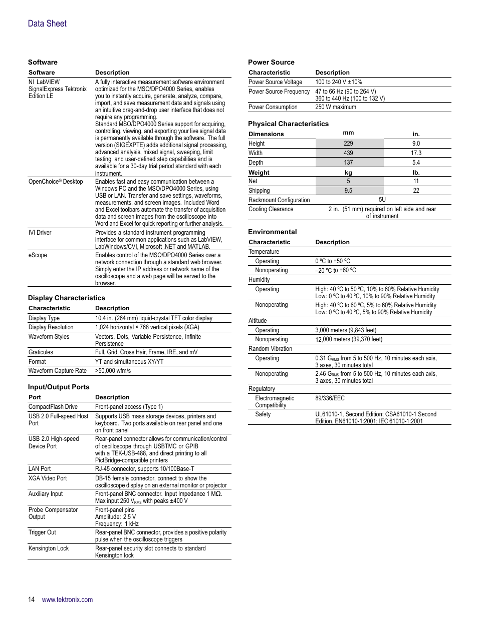 Data sheet | Atec Tektronix-MSO4000 Series User Manual | Page 14 / 20