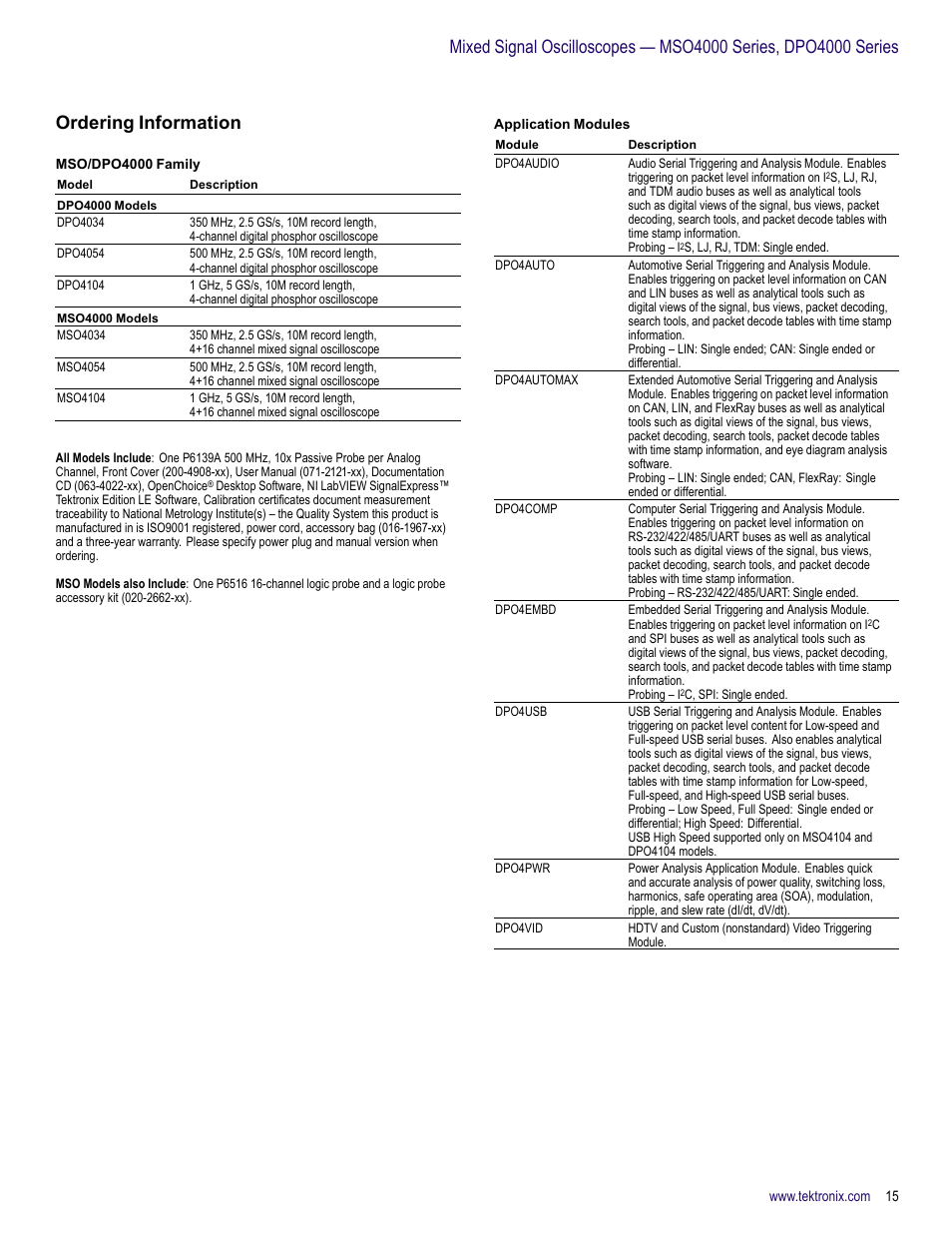 Ordering information | Atec Tektronix-MSO4000 Series User Manual | Page 15 / 20