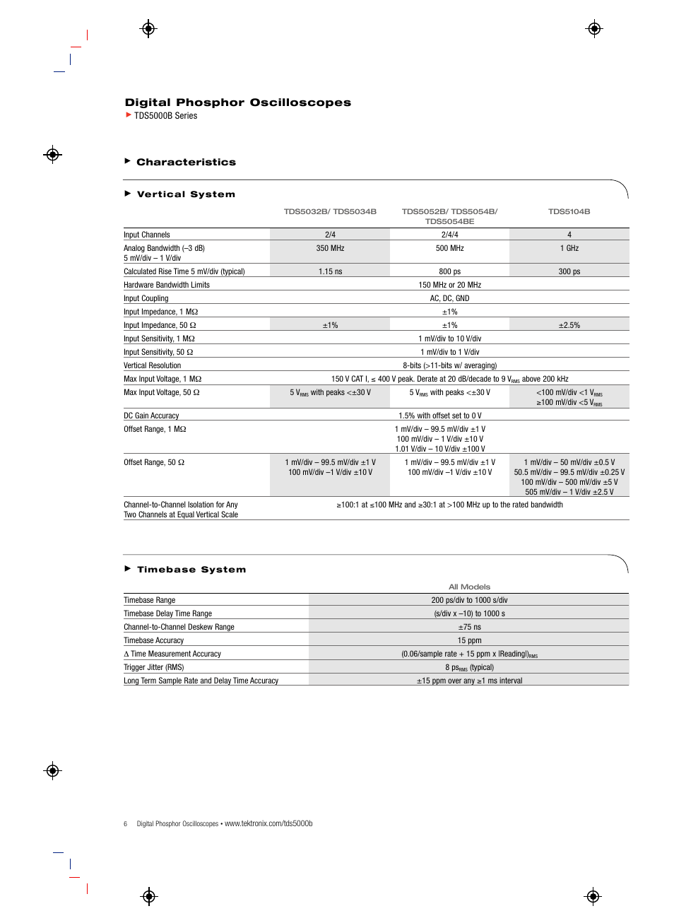 Atec Tektronix-TDS5000B Series User Manual | Page 6 / 12