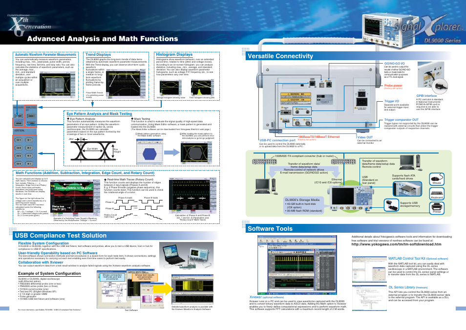 Advanced analysis and math functions | Atec Yokogawa-DL9000 Series User Manual | Page 4 / 7