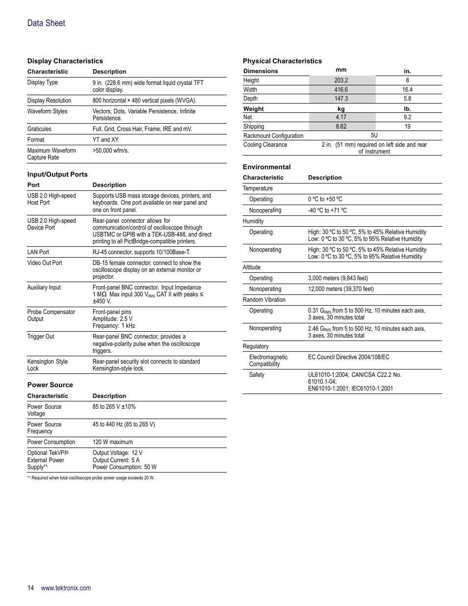 Data sheet | Atec Tektronix-DPO3000 Series User Manual | Page 14 / 18