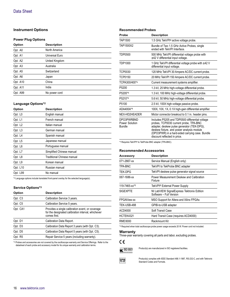 Instrument options, Warranty, Data sheet | Atec Tektronix-DPO3000 Series User Manual | Page 16 / 18