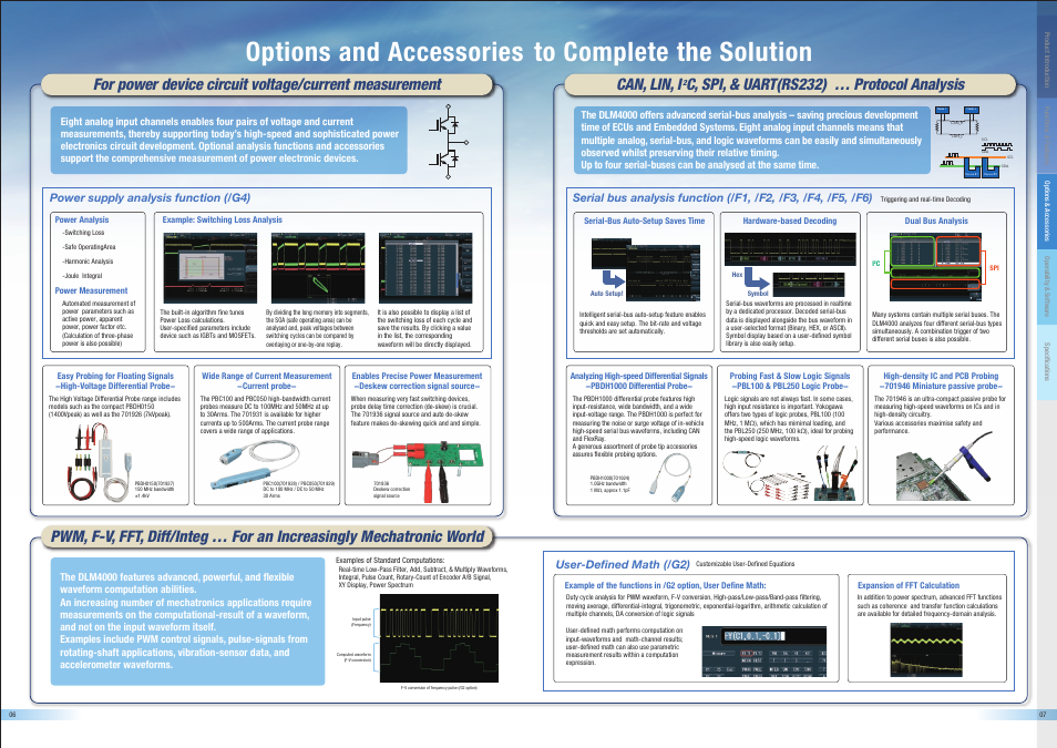 Options and accessories to complete the solution, Power supply analysis function (/g4), User-defined math (/g2) | Atec Yokogawa-DLM4000 User Manual | Page 4 / 7