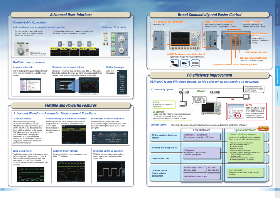 Atec Yokogawa-DLM4000 User Manual | Page 5 / 7