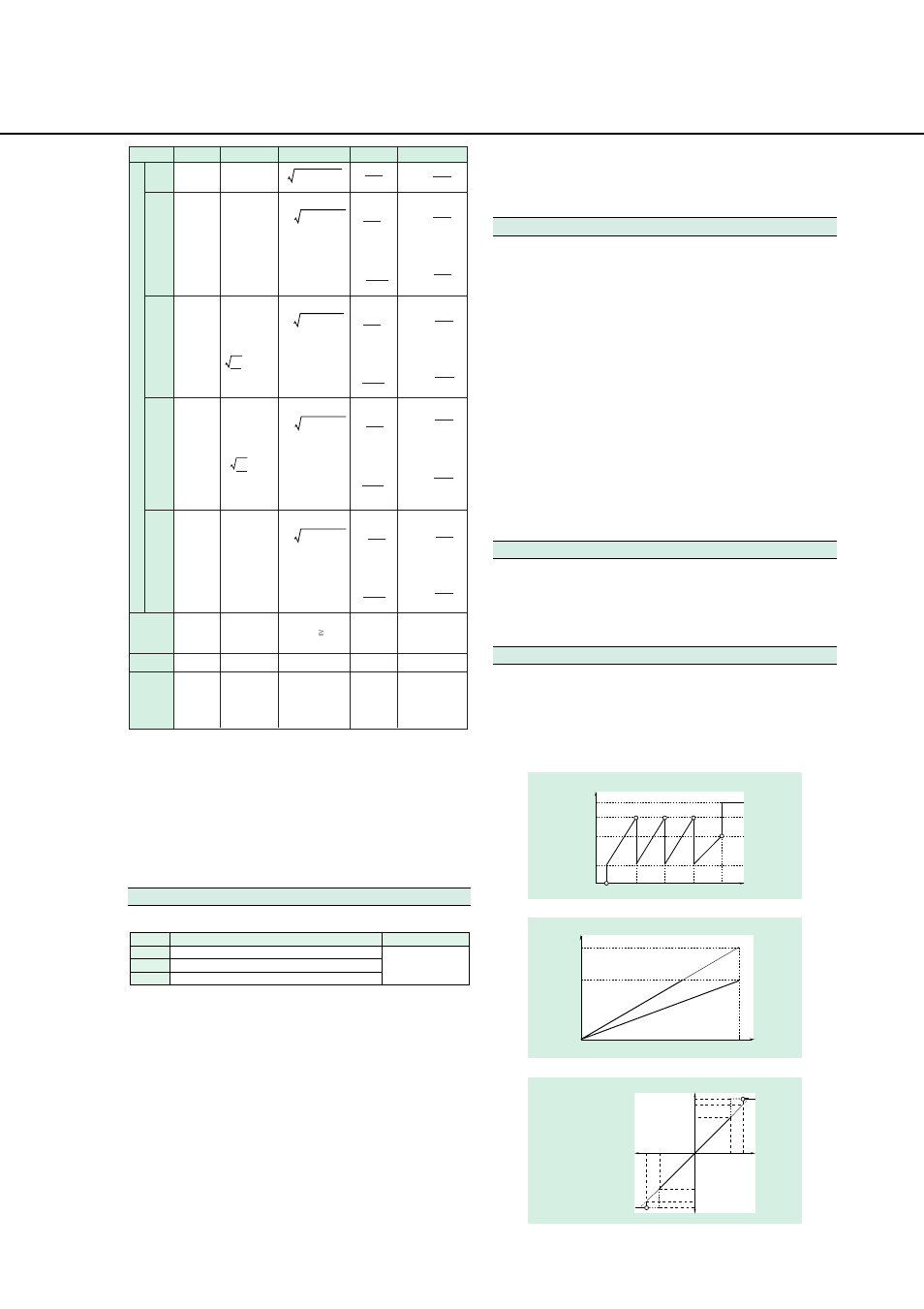 Atec Yokogawa-WT200 User Manual | Page 2 / 4