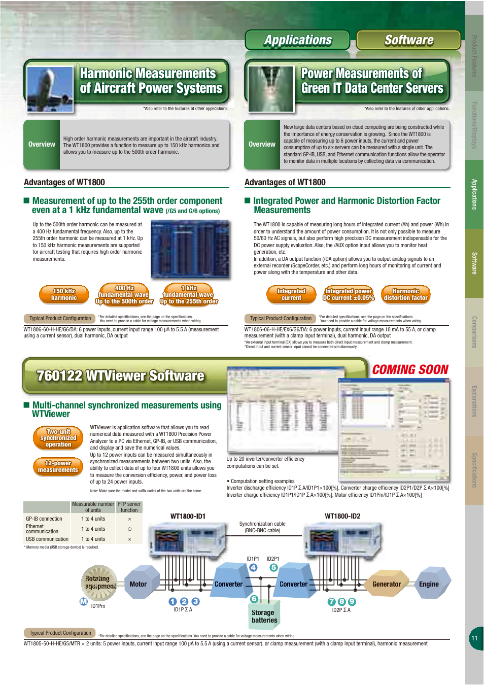 Harmonic measurements of aircraft power systems, Software, Software applications applications applications | Coming soon, Advantages of wt1800 | Atec Yokogawa-WT1800 User Manual | Page 10 / 19