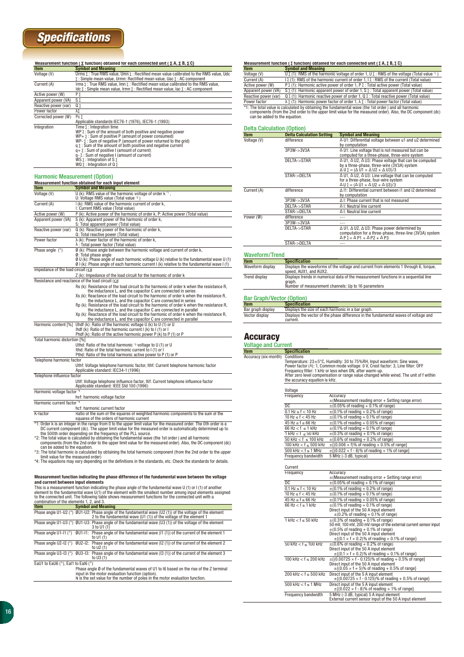 Specifications, Accuracy | Atec Yokogawa-WT1800 User Manual | Page 15 / 19