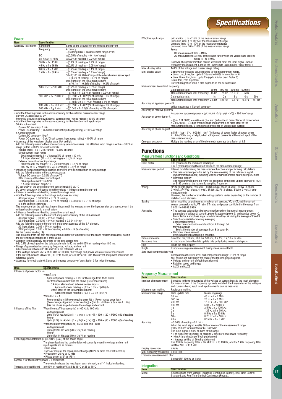 Specifications, Functions | Atec Yokogawa-WT1800 User Manual | Page 16 / 19