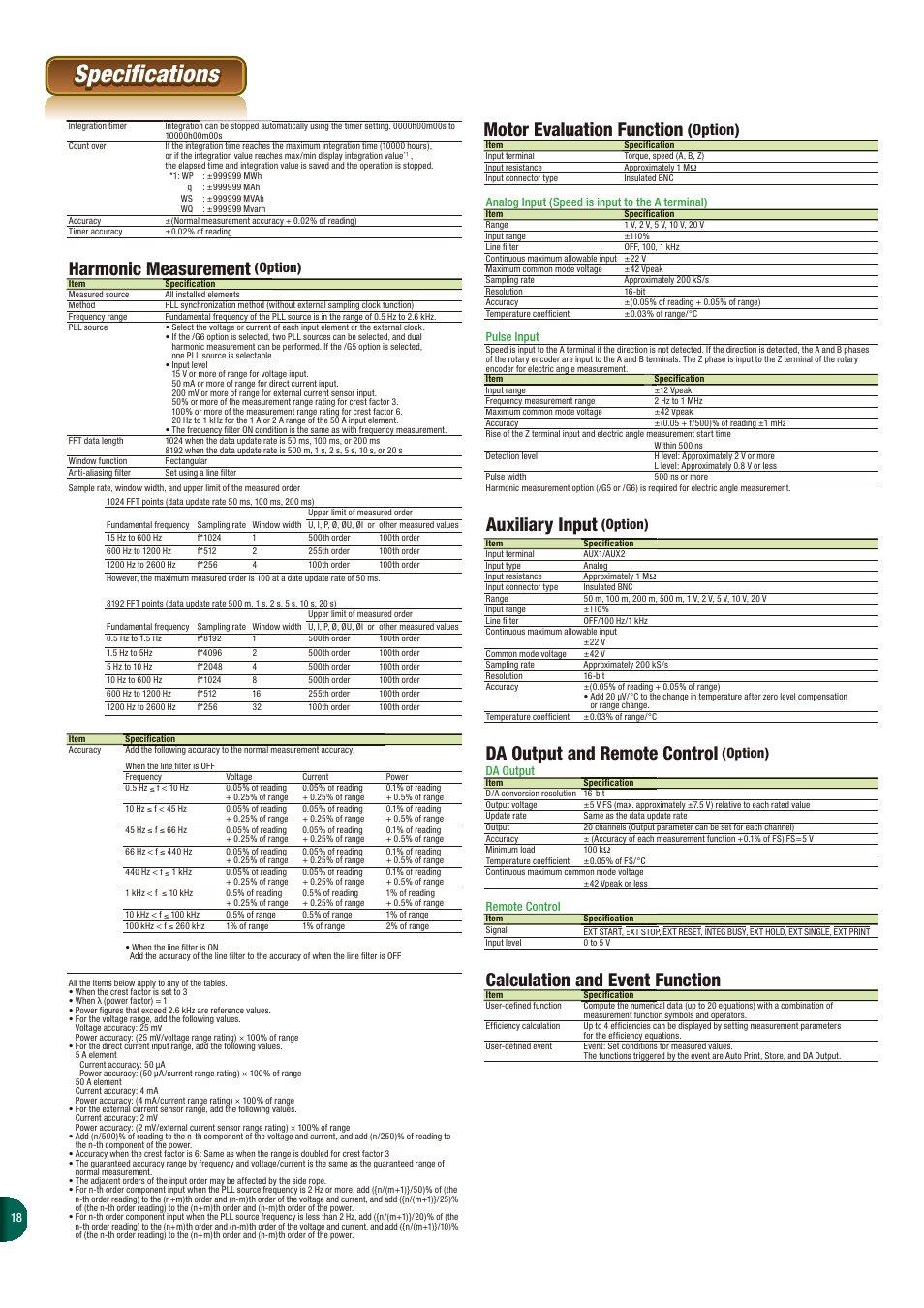 Specifications, Harmonic measurement, Motor evaluation function | Auxiliary input, Da output and remote control, Calculation and event function, Option) | Atec Yokogawa-WT1800 User Manual | Page 17 / 19