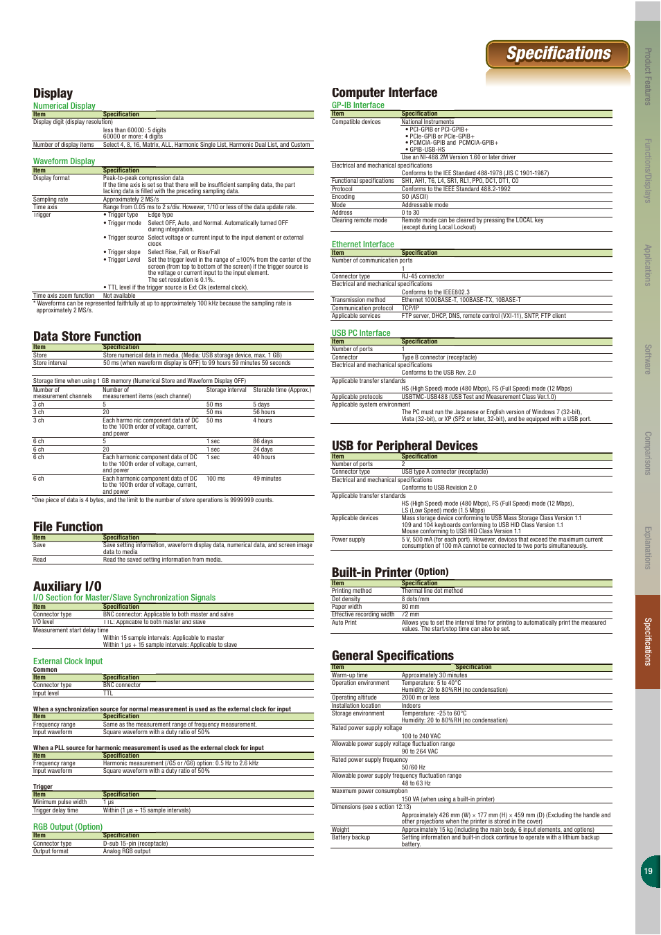 Specifications, Computer interface, Usb for peripheral devices p p p | Built-in printer, General speciﬁ cations, Display, Data store function, File function, Auxiliary i/o, Option) | Atec Yokogawa-WT1800 User Manual | Page 18 / 19