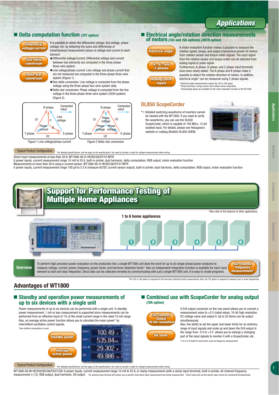 Applications, Advantages of wt1800, N delta computation function | Dl850 scopecorder | Atec Yokogawa-WT1800 User Manual | Page 6 / 19