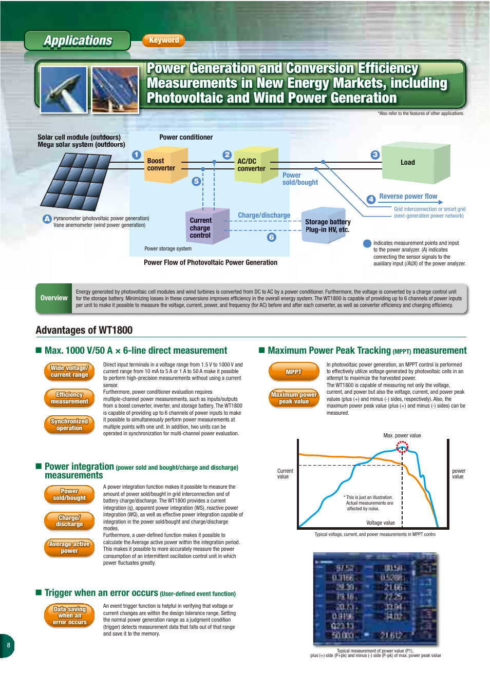 Applications, Advantages of wt1800, N maximum power peak tracking | Measurement n power integration, Measurements n trigger when an error occurs | Atec Yokogawa-WT1800 User Manual | Page 7 / 19