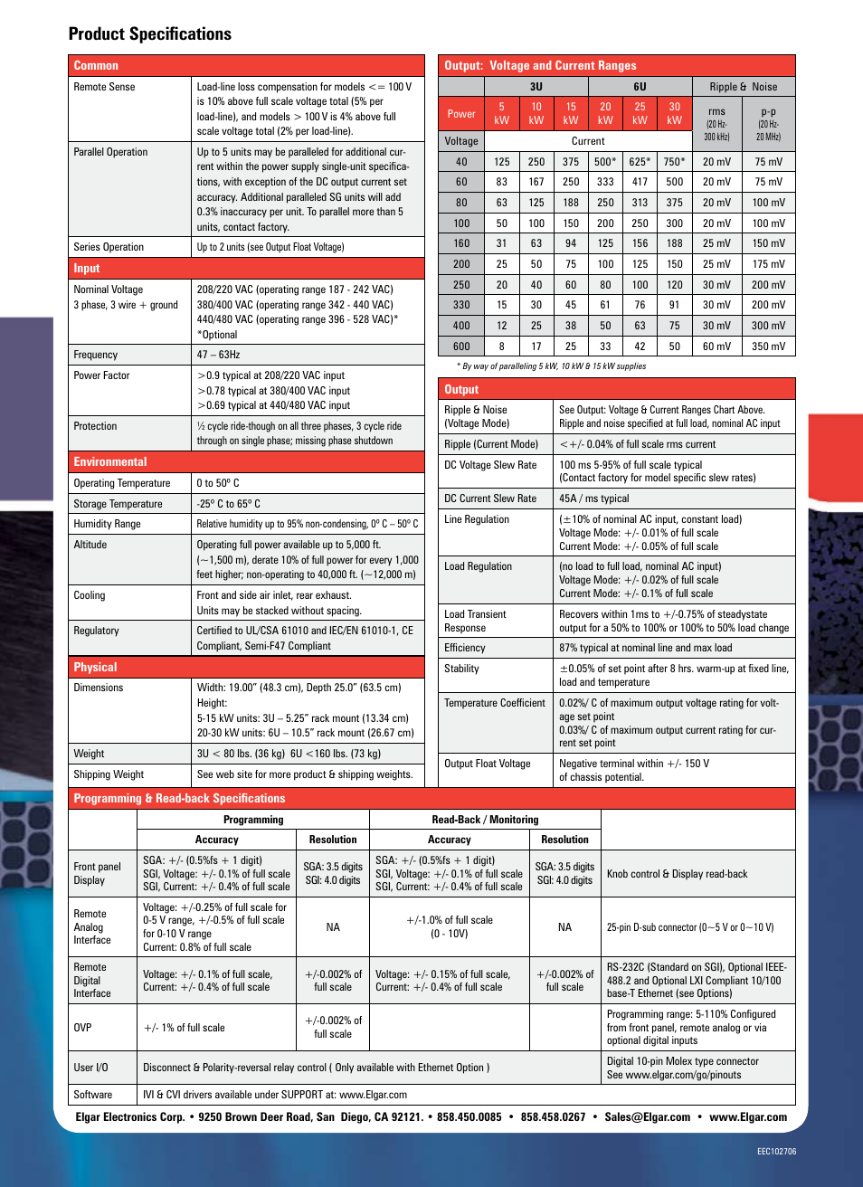 Product specifications | Atec Sorensen-SG Series User Manual | Page 4 / 4
