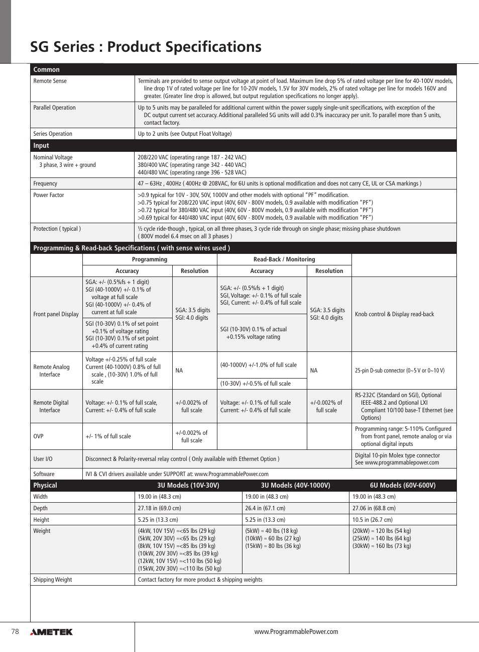 Sg series : product specifications | Atec Sorensen-SG Series User Manual | Page 2 / 6