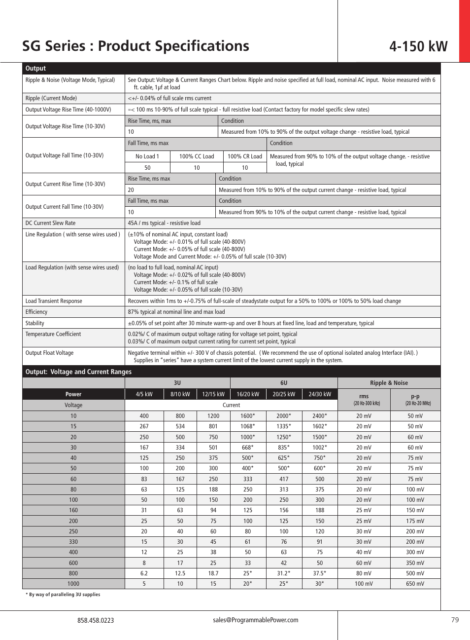 150 kw sg series : product specifications | Atec Sorensen-SG Series User Manual | Page 3 / 6