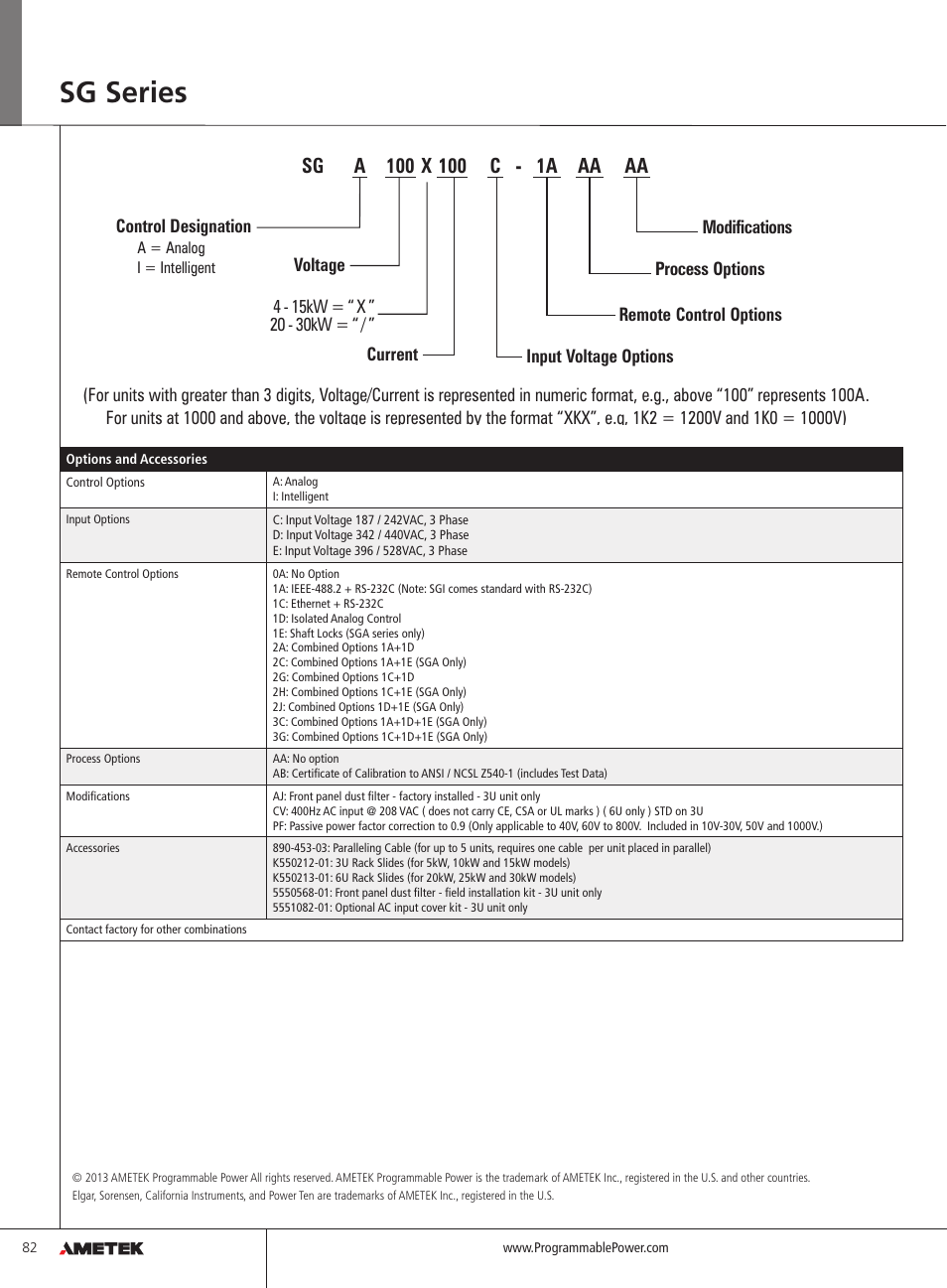 Sg series, A sg, 1a aa | 100 x | Atec Sorensen-SG Series User Manual | Page 6 / 6