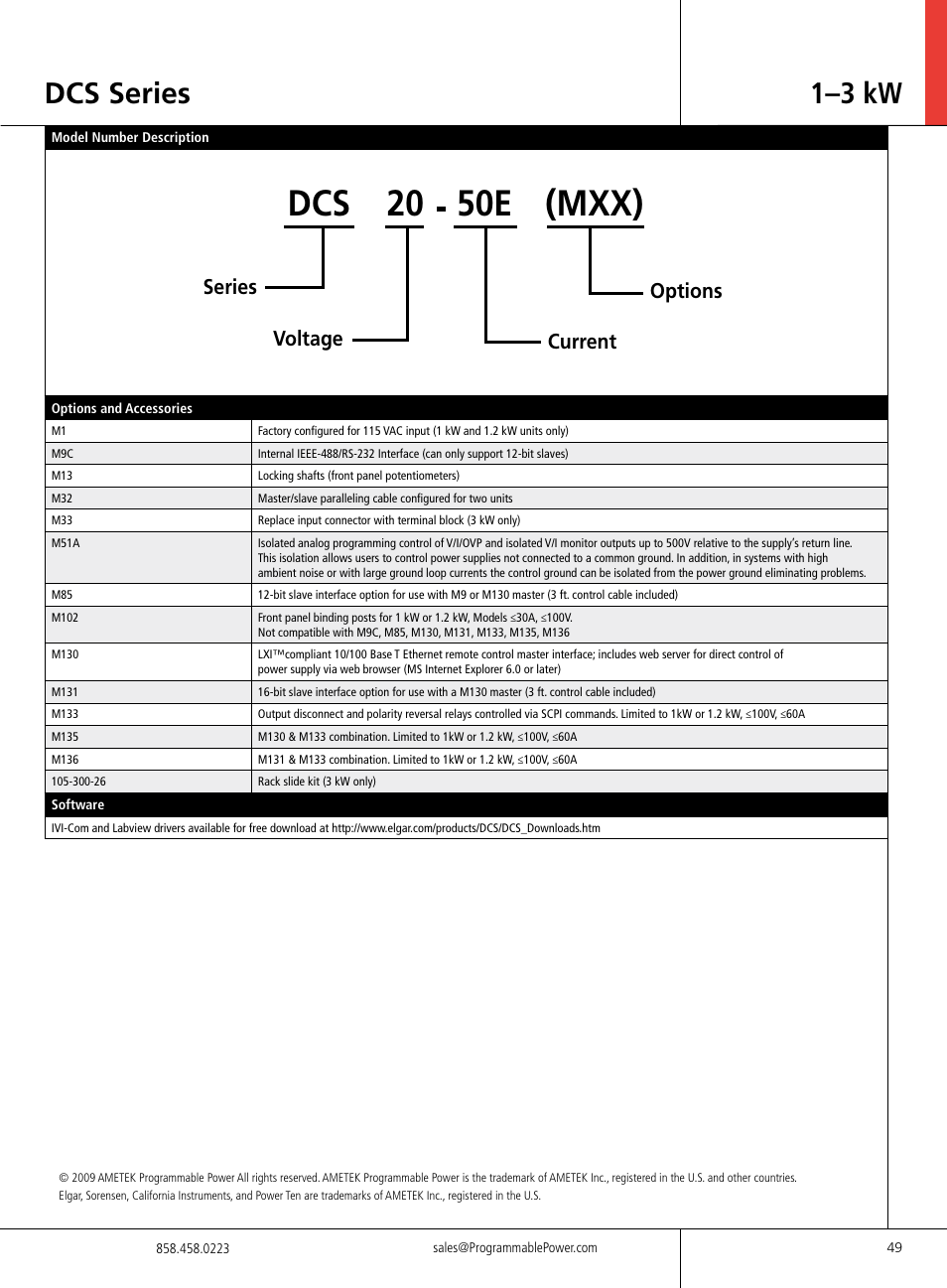 Dcs 20, Mxx), Dcs series | 1–3 kw, Series voltage, Current, Options | Atec Sorensen-DCS Series User Manual | Page 7 / 8