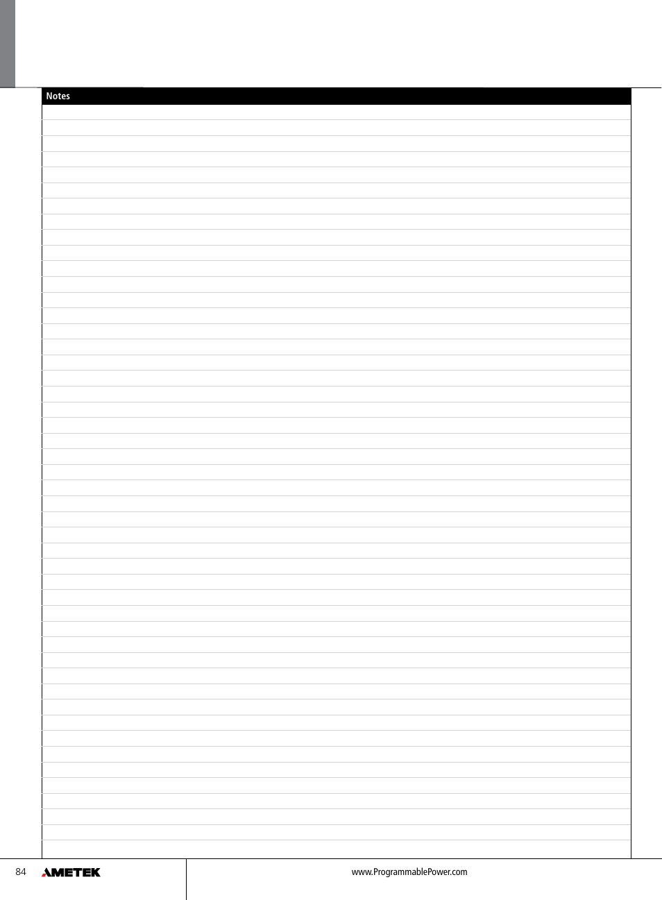 Atec Sorensen-SFA Series User Manual | Page 2 / 2