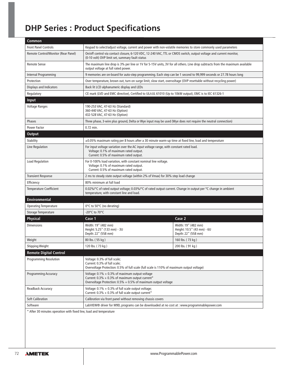Dhp series : product specifications | Atec Sorensen-DHP Series User Manual | Page 2 / 6