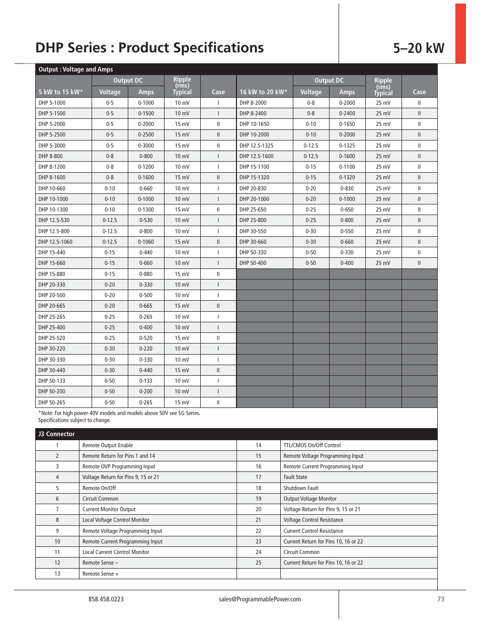 Dhp series : product specifications, 5–20 kw | Atec Sorensen-DHP Series User Manual | Page 3 / 6