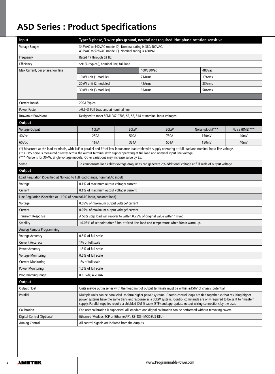 Asd series : product specifications | Atec Sorensen_ASD Series User Manual | Page 2 / 4