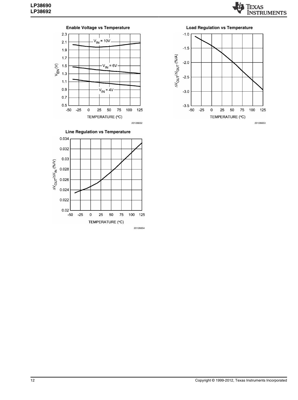 Atec Superior-Electric-L116b User Manual | Page 12 / 18