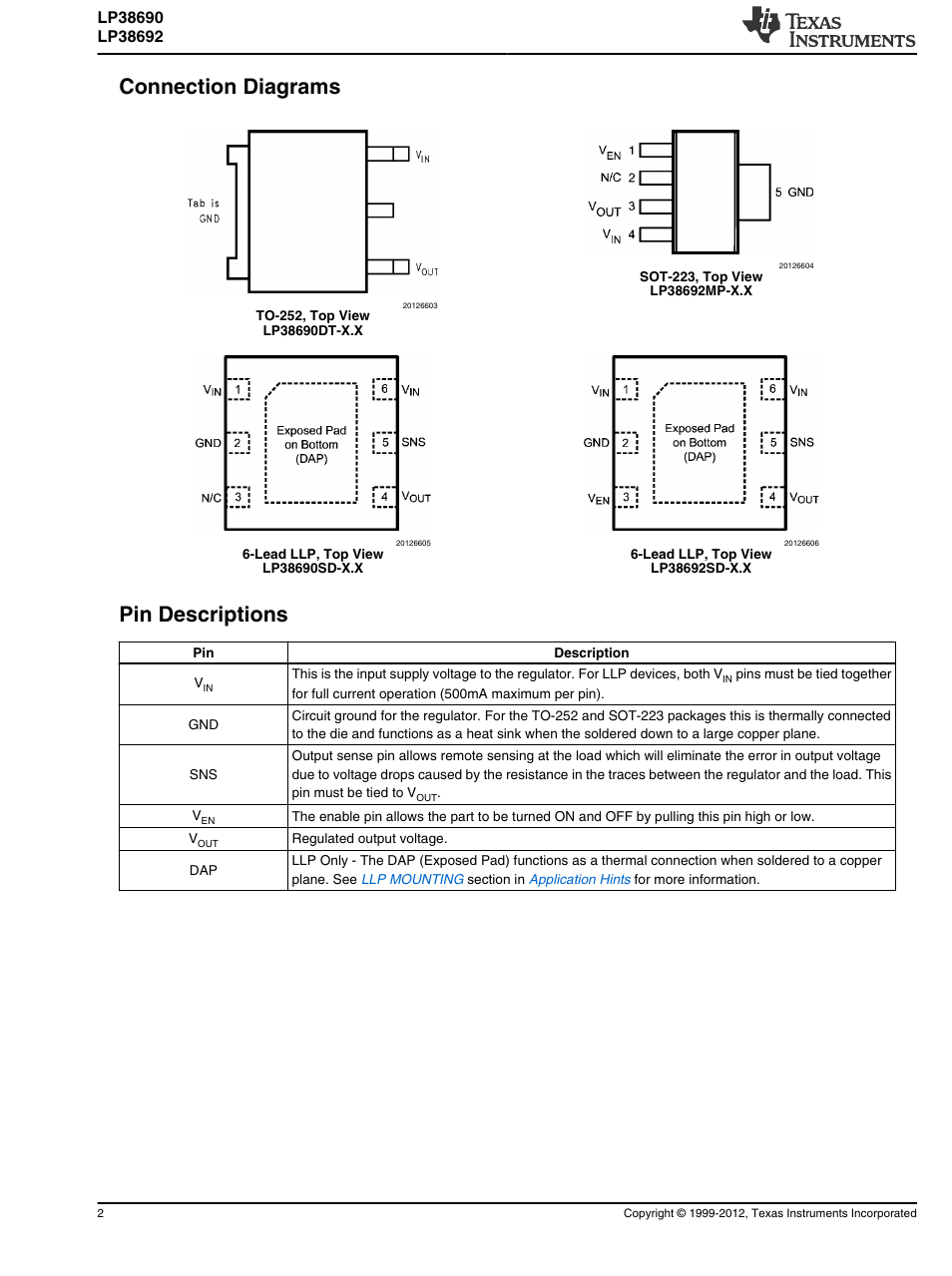 Connection diagrams, Pin descriptions | Atec Superior-Electric-L116b User Manual | Page 2 / 18