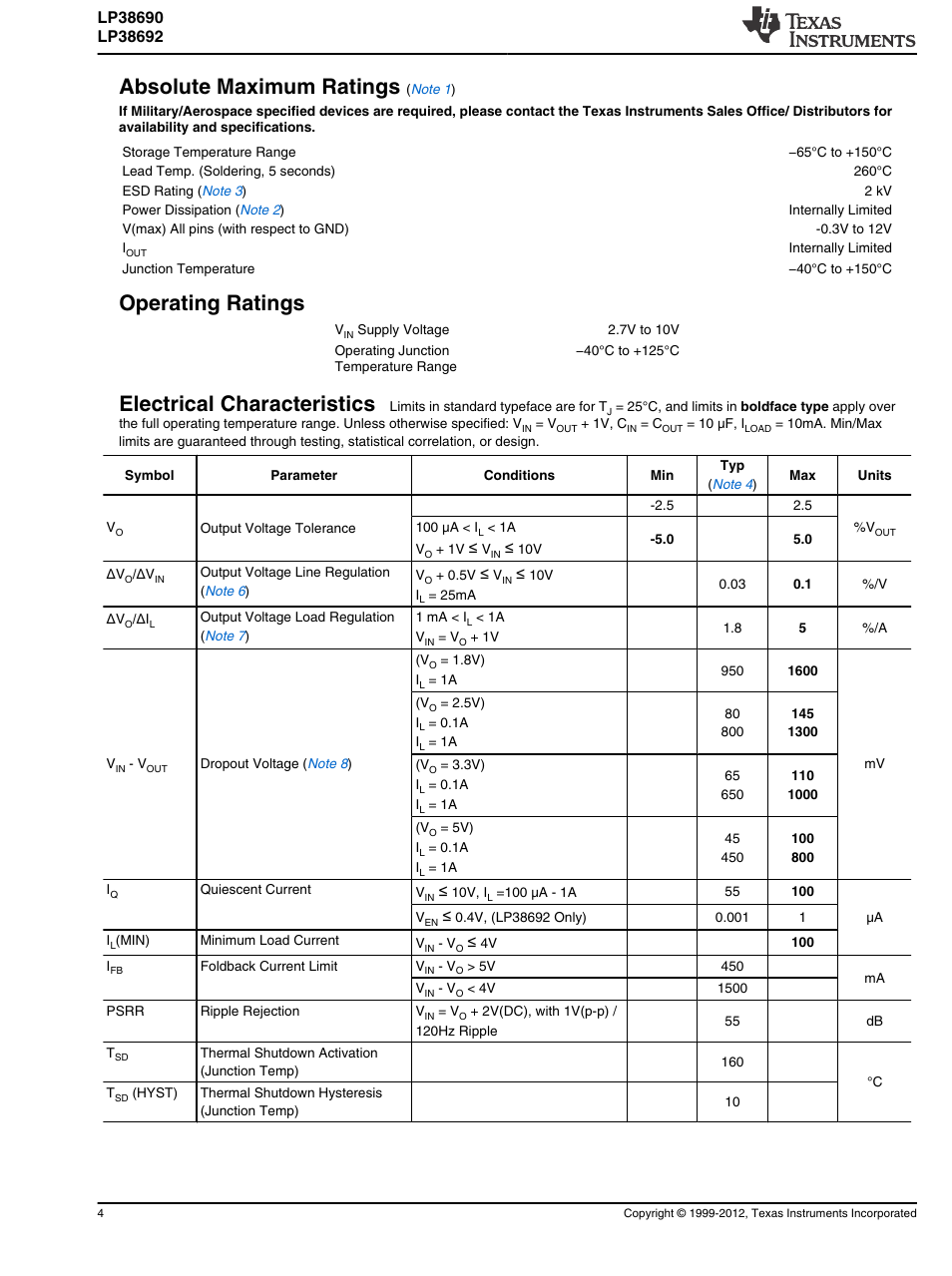 Absolute maximum ratings, Operating ratings, Electrical characteristics | Atec Superior-Electric-L116b User Manual | Page 4 / 18