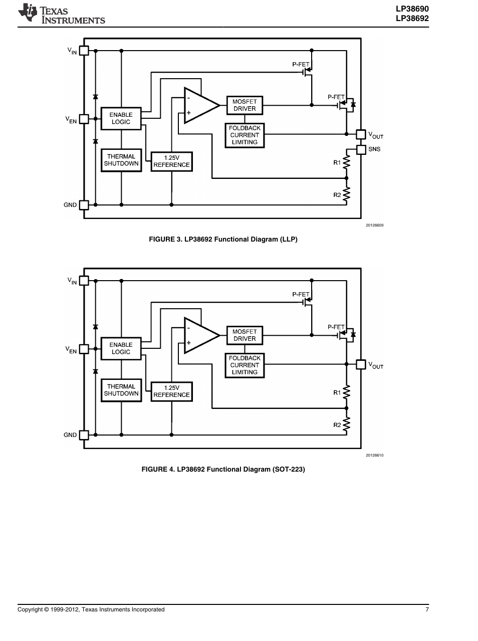 Figure 3. lp38692 functional diagram (llp), Figure 4. lp38692 functional diagram (sot-223) | Atec Superior-Electric-L116b User Manual | Page 7 / 18